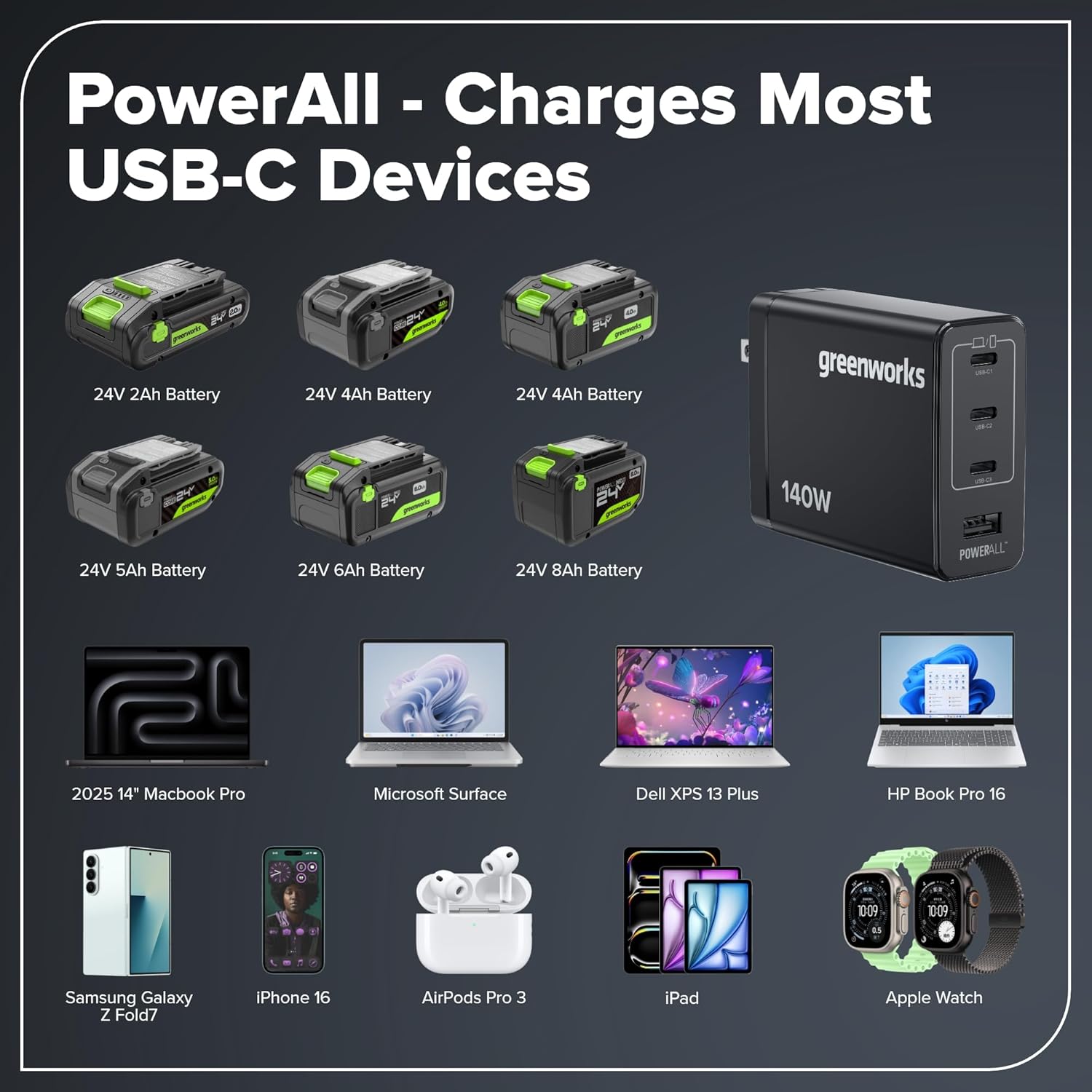 Greenworks 24V Brushless 10PC TOOL, Drill+Impact Driver+Circular Saw+Recip Saw+Jig Saw+Sander+Light+Multi-Tool+Nailer+Grinder (2) 4.0Ah+2.0Ah Batteries (24,000mAh PB) USB-C Charger, High Efficiency