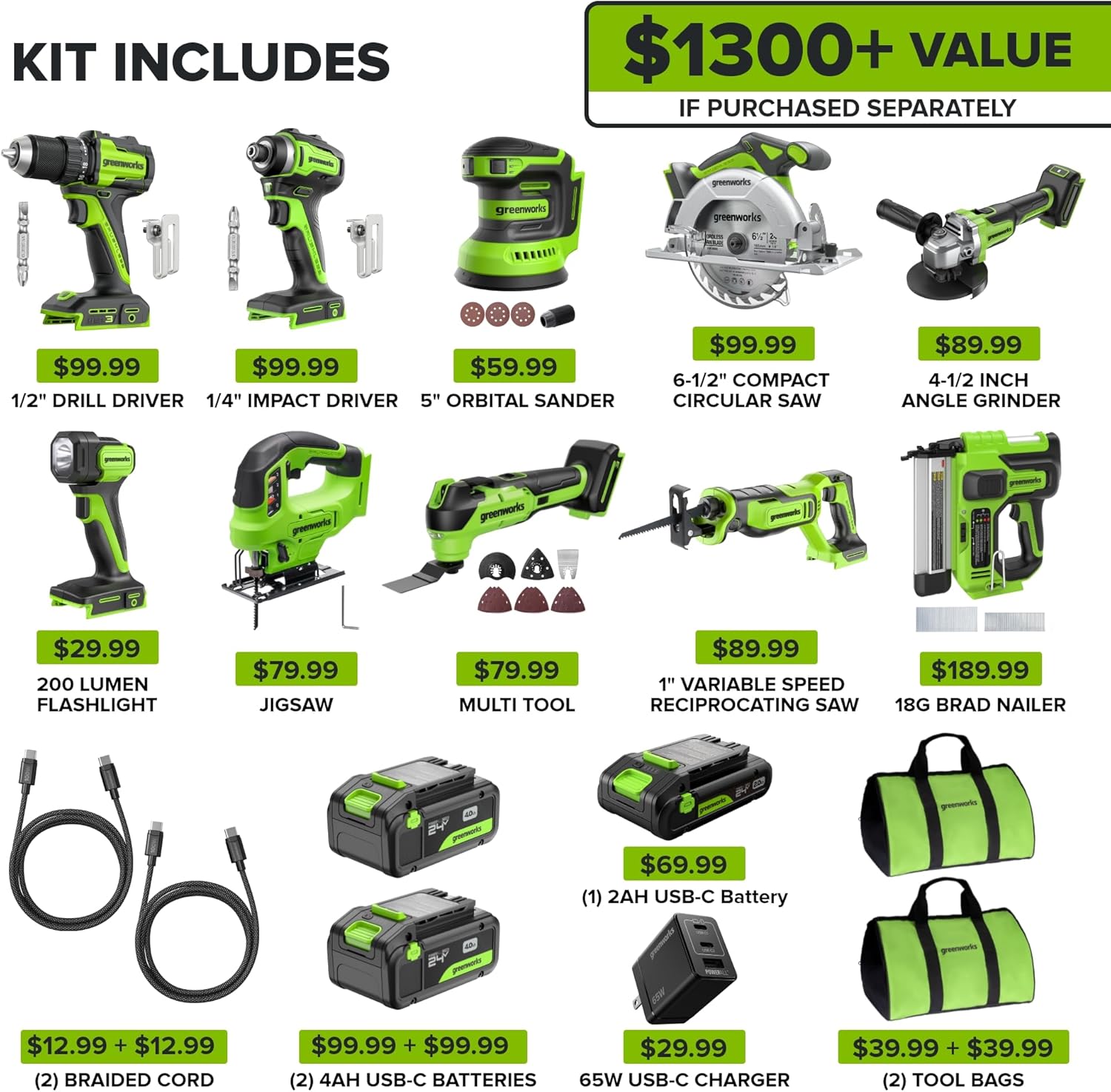 Greenworks 24V Brushless 10PC TOOL, Drill+Impact Driver+Circular Saw+Recip Saw+Jig Saw+Sander+Light+Multi-Tool+Nailer+Grinder (2) 4.0Ah+2.0Ah Batteries (24,000mAh PB) USB-C Charger, High Efficiency